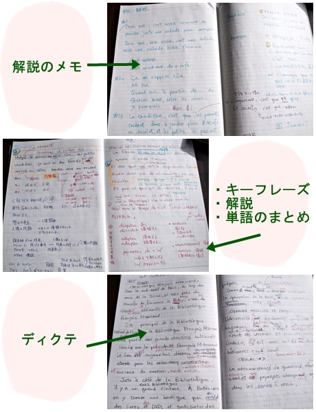 フランス語講座のノート作りの工夫を紹介 フランス語の扉を開こう ペンギンと
